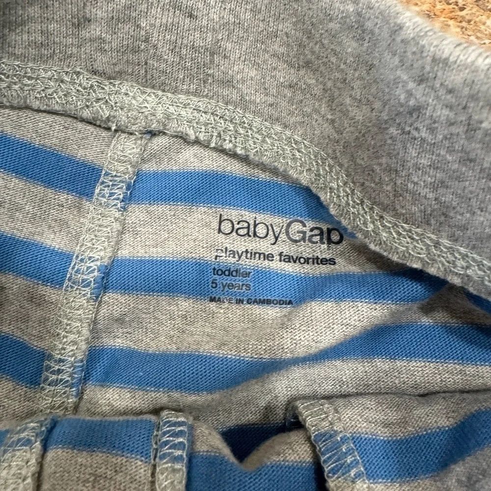 GAP size 5y